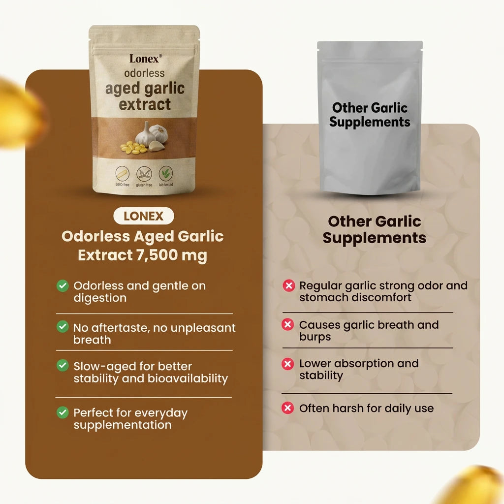 Aged Garlic Extract - 7500mg Odorless Softgels