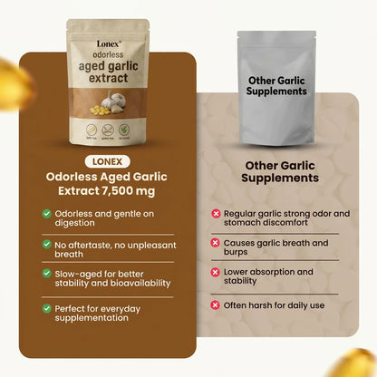 Aged Garlic Extract - 7500mg Odorless Softgels