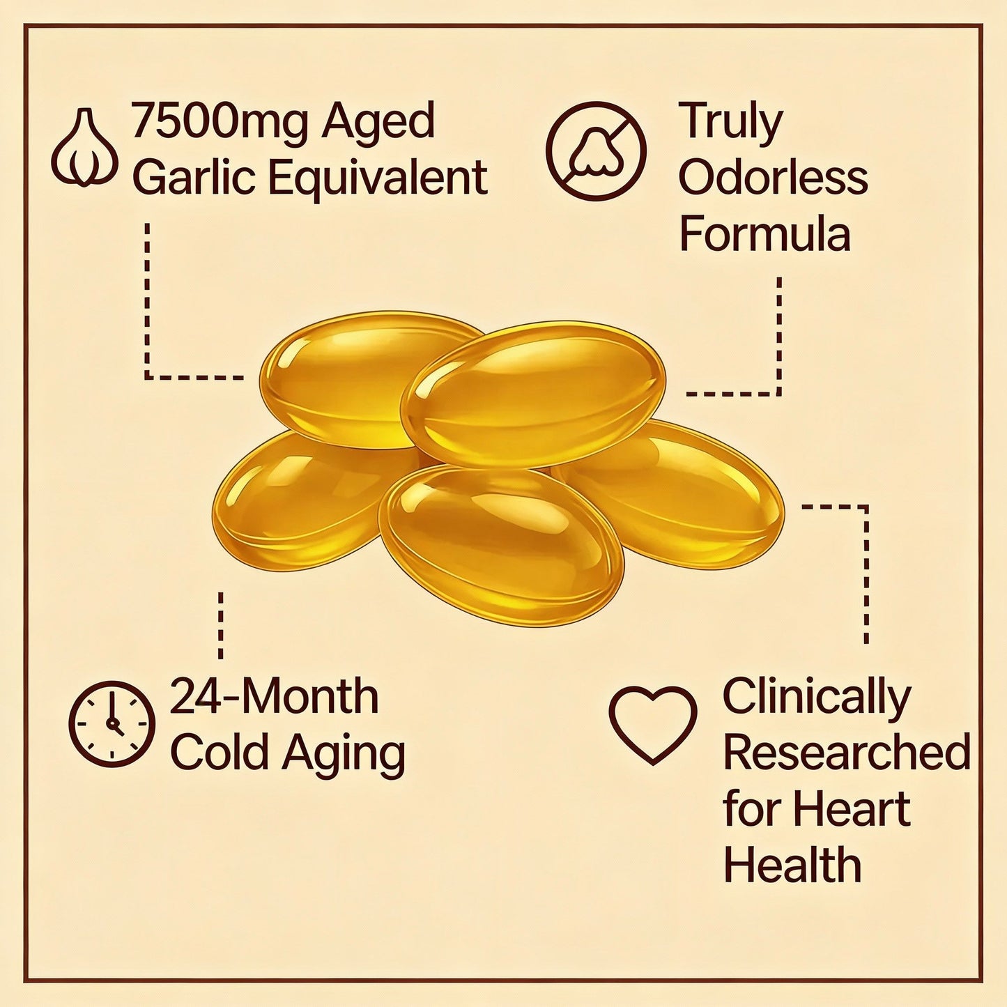 Aged Garlic Extract - 7500mg Odorless Softgels